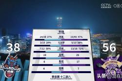 Yabo Sports里程碑夜！那不勒斯强势反弹，CBA季后赛集结日刷纪录，质疑声仍在，球队文化再被提及的简单介绍