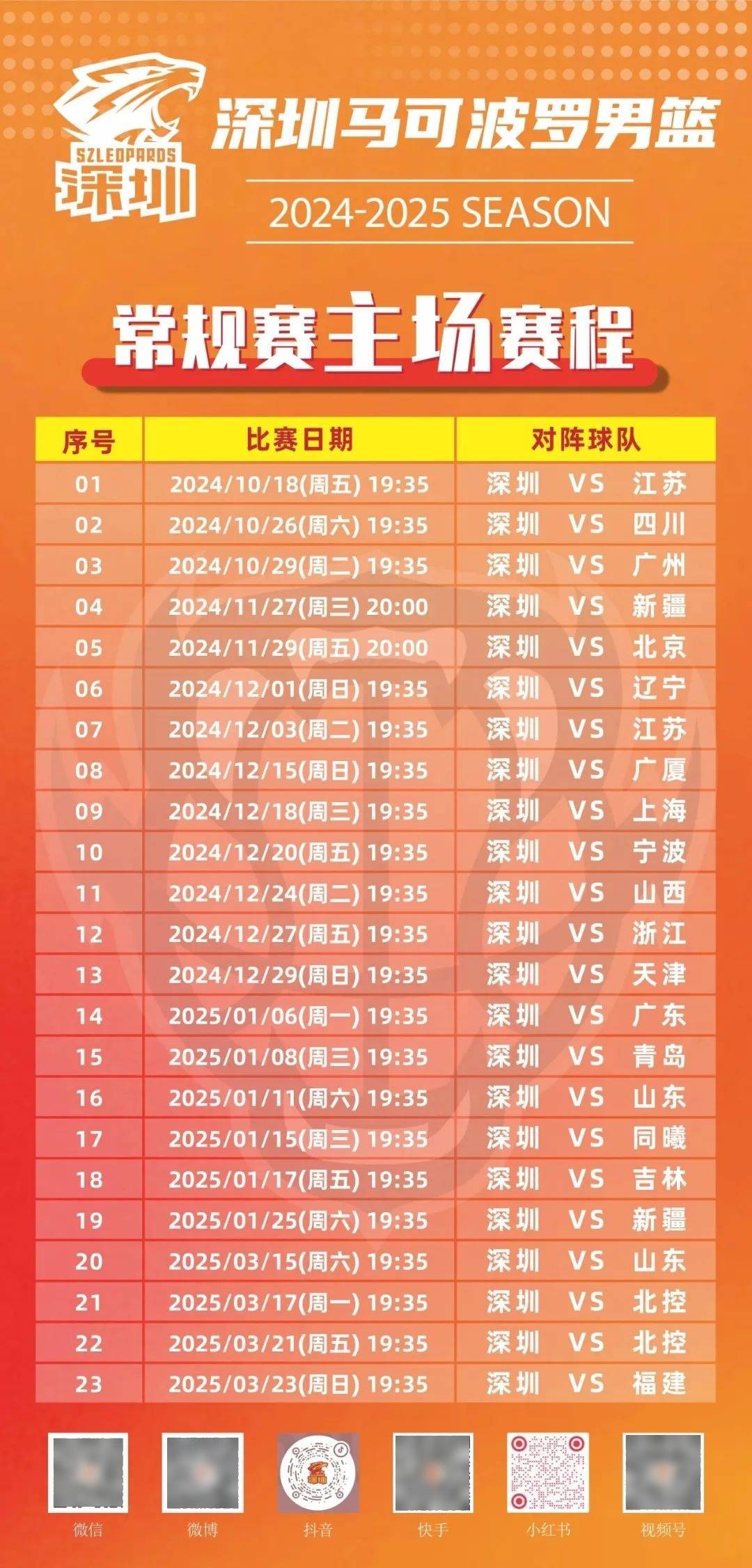 赛前NBA常规赛焦点战，广东宏远防线松动，球迷炸锅，赛程密集仍需轮换的简单介绍