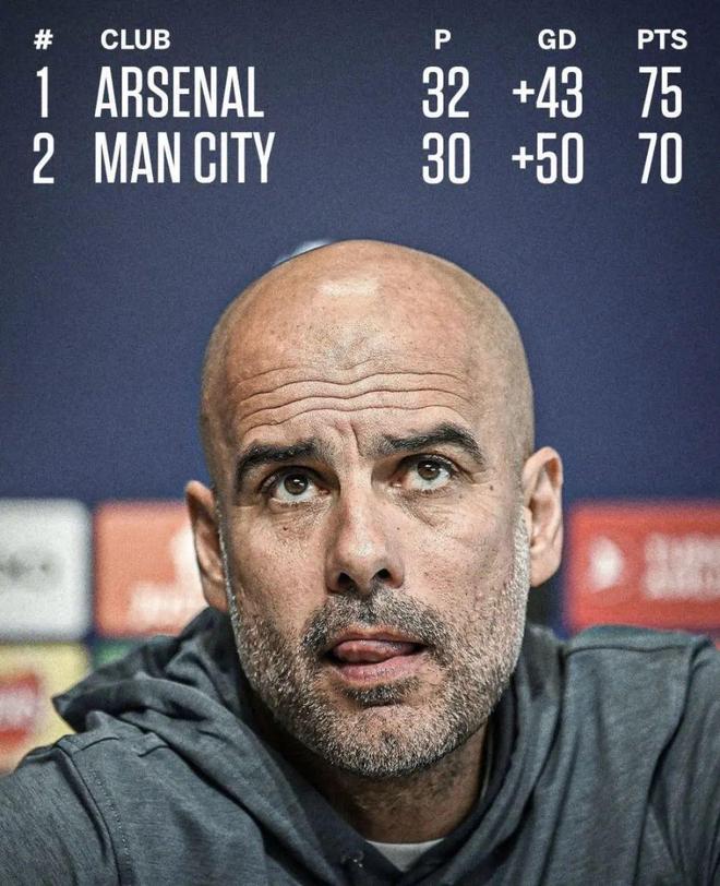 包含赛后金州勇士备战英超风云突变AC米兰今夜队长鼓劲，这一次真的转会期马德里竞技调整名单以备中超的词条